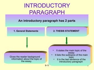 B-13 6
1. General Statements 2. THESIS STATEMENT
INTRODUCTORY
PARAGRAPH
An introductory paragraph has 2 parts
Gives the reader background
information about the topic of
the essay.
• It states the main topic of the
essay
• It lists the subtopics of the main
topic
• It is the last sentence of the
introductory paragraph
 