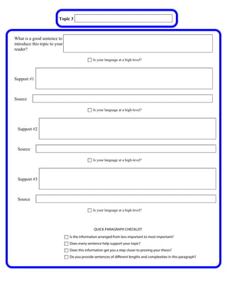 Topic 3



What is a good sentence to
introduce this topic to your
reader?

                                              Is your language at a high-level?




Support #1



Source

                                              Is your language at a high-level?




 Support #2



 Source

                                              Is your language at a high-level?




 Support #3



 Source

                                              Is your language at a high-level?




                                              QUICK PARAGRAPH CHECKLIST

                               Is the information arranged from less important to most important?
                               Does every sentence help support your topic?
                               Does this information get you a step closer to proving your thesis?
                               Do you provide sentences of different lengths and complexities in this paragraph?
 