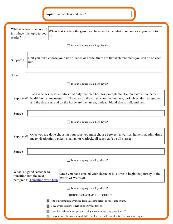 What is a well-organized essay image