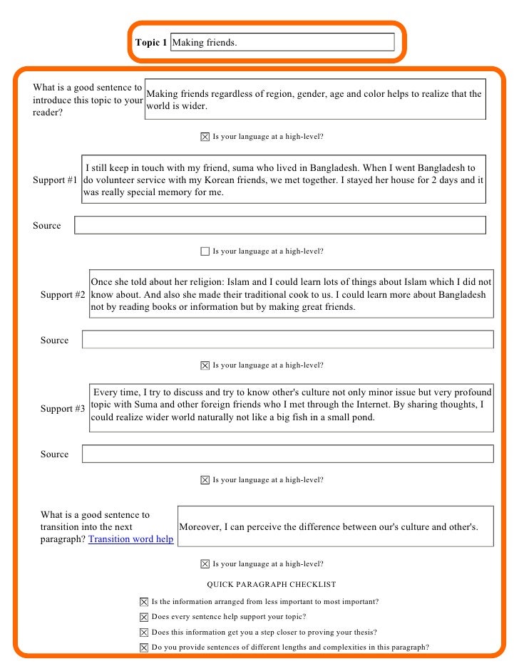 Importance of organizing ideas picture