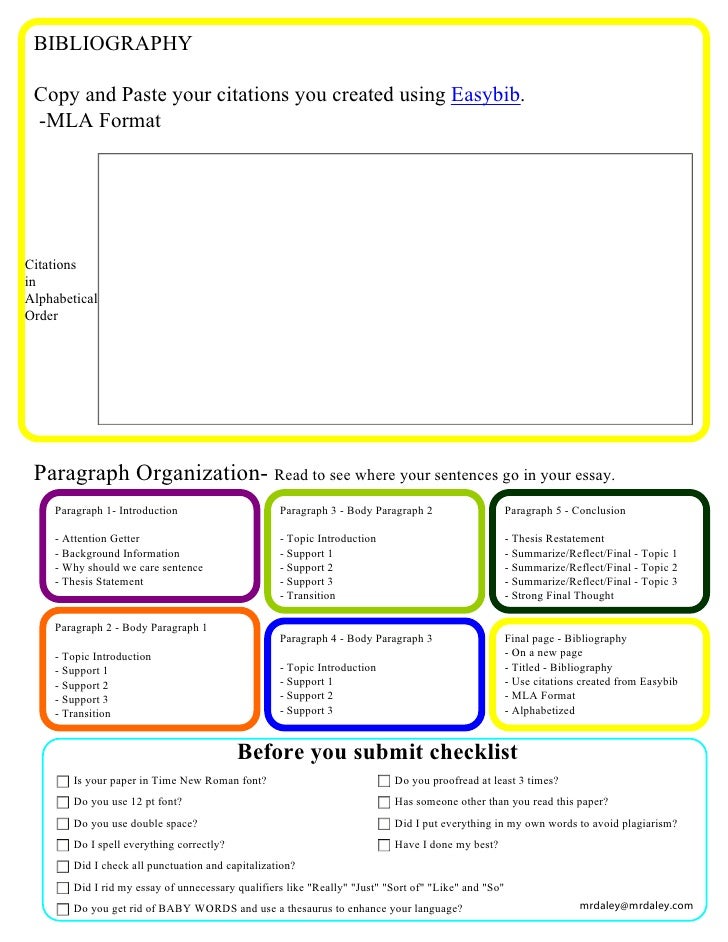 organizing details in an essay There are many elements that must come together to create a good essay the topic should be clear and interesting the author’s voice should come through, but not. organizing details in an essay There are many elements that must come together to create a good essay the topic should be clear and interesting the author’s voice should come through, but not.