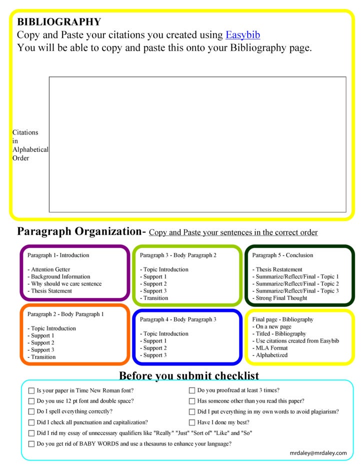 Moral Fiber Essay Organizer