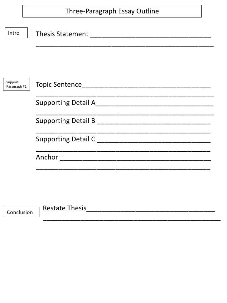 how to write your dissertation 3 weeks