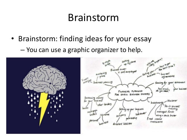 Essay brainstorm