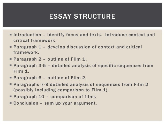 Planning and essay