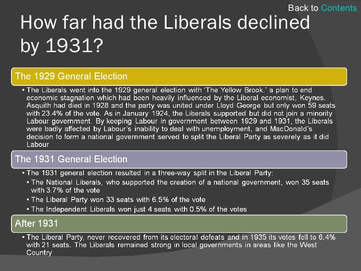 Britain 1918-51 essay plans