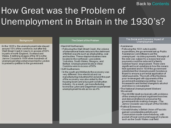 Britain 1918-51 essay plans