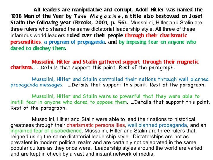 Hitler as a leader essay