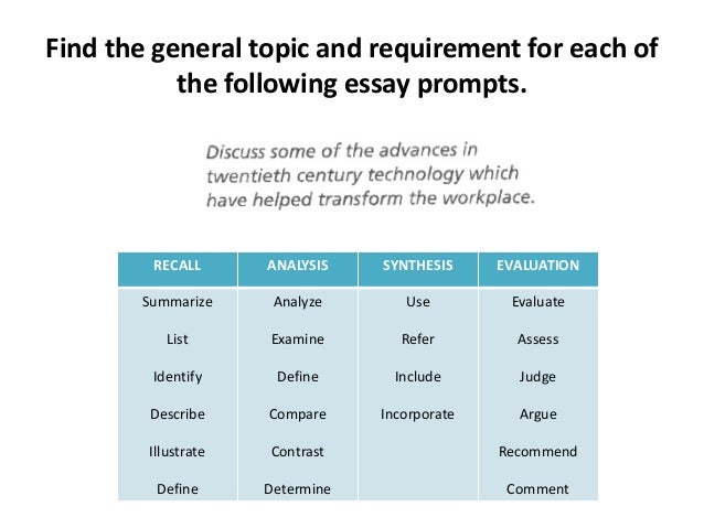 Taking a position essay topics