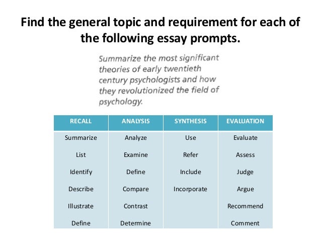 Evaluate definition essay