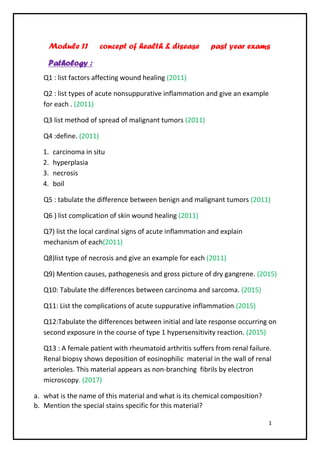 1
Module 11 concept of health & disease past year exams
Pathology :
Q1 : list factors affecting wound healing (2011)
Q2 : list types of acute nonsuppurative inflammation and give an example
for each . (2011)
Q3 list method of spread of malignant tumors (2011)
Q4 :define. (2011)
1. carcinoma in situ
2. hyperplasia
3. necrosis
4. boil
Q5 : tabulate the difference between benign and malignant tumors (2011)
Q6 ) list complication of skin wound healing (2011)
Q7) list the local cardinal signs of acute inflammation and explain
mechanism of each(2011)
Q8)list type of necrosis and give an example for each (2011)
Q9) Mention causes, pathogenesis and gross picture of dry gangrene. (2015)
Q10: Tabulate the differences between carcinoma and sarcoma. (2015)
Q11: List the complications of acute suppurative inflammation.(2015)
Q12:Tabulate the differences between initial and late response occurring on
second exposure in the course of type 1 hypersensitivity reaction. (2015)
Q13 : A female patient with rheumatoid arthritis suffers from renal failure.
Renal biopsy shows deposition of eosinophilic material in the wall of renal
arterioles. This material appears as non-branching fibrils by electron
microscopy. (2017)
a. what is the name of this material and what is its chemical composition?
b. Mention the special stains specific for this material?
 