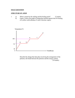 ESSAY QUESTION

STRUCTURE OF ATOM

1          a)     What is meant by the melting and the boiling point?        (2 marks)
           b)     Figure 2 shows the graph of temperature plotted against time for heating
                  of a yellow solid substance X until it become vapour.




          Temperature 0C

                                                        U



                                  S           T
    444


                 Q          R
    112



     30
      0                                                        Time/Minute



                  Describe the change that take place involving the arrangement of the
                  particles, the bonds between the particles and the energy content.
                                                                          (18 marks)
 