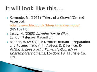 





Kermode, M. (2011) „Triers of a Clown‟ (Online)
Accessed:
http://www.bbc.co.uk/blogs/markkermode/
(07/10/11)
Lacey, N. (2005) Introduction to Film,
London:Palgrave Macmillan.
Radner, H. (2009) „Le Divorce: romance, Separation
and Reconcilliation‟, in Abbott, S. & Jermyn, D.

Falling in Love Again: Romantic Comedy in
Contemporary Cinema, London: I.B. Tauris & Co.
Ltd.

 