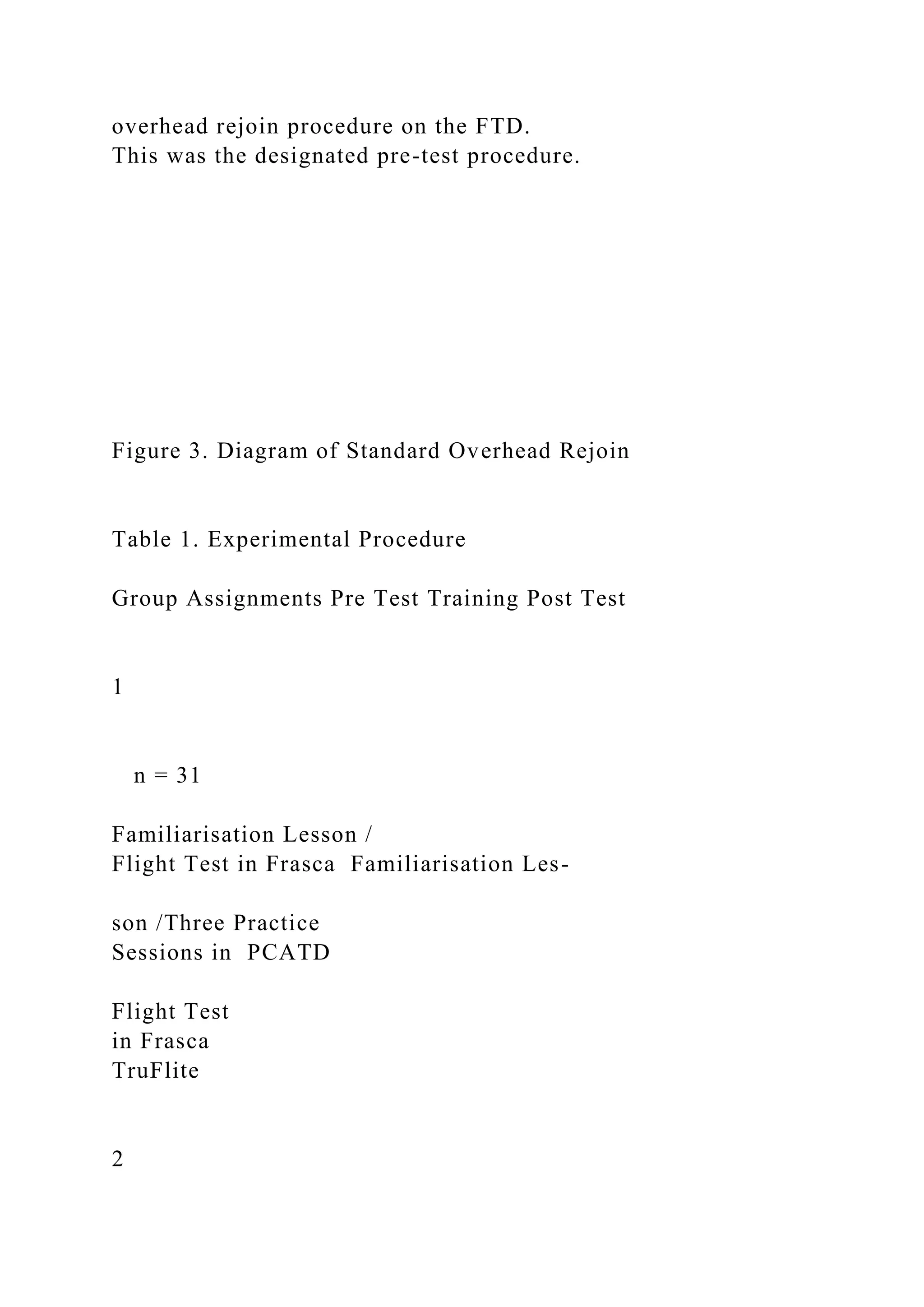 overhead rejoin procedure on the FTD.
This was the designated pre-test procedure.
Figure 3. Diagram of Standard Overhead Rejoin
Table 1. Experimental Procedure
Group Assignments Pre Test Training Post Test
1
n = 31
Familiarisation Lesson /
Flight Test in Frasca Familiarisation Les-
son /Three Practice
Sessions in PCATD
Flight Test
in Frasca
TruFlite
2
 