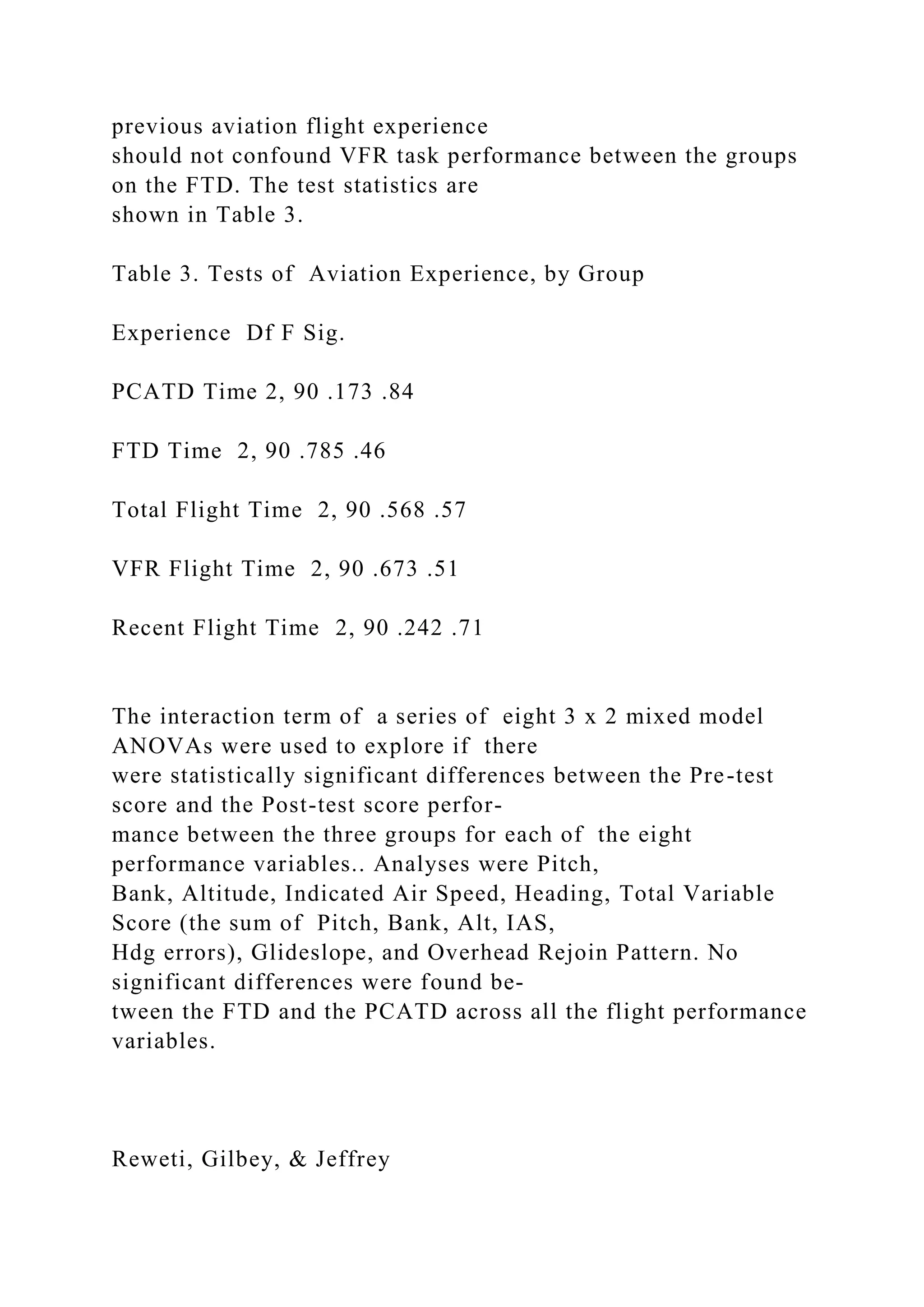 previous aviation flight experience
should not confound VFR task performance between the groups
on the FTD. The test statistics are
shown in Table 3.
Table 3. Tests of Aviation Experience, by Group
Experience Df F Sig.
PCATD Time 2, 90 .173 .84
FTD Time 2, 90 .785 .46
Total Flight Time 2, 90 .568 .57
VFR Flight Time 2, 90 .673 .51
Recent Flight Time 2, 90 .242 .71
The interaction term of a series of eight 3 x 2 mixed model
ANOVAs were used to explore if there
were statistically significant differences between the Pre-test
score and the Post-test score perfor-
mance between the three groups for each of the eight
performance variables.. Analyses were Pitch,
Bank, Altitude, Indicated Air Speed, Heading, Total Variable
Score (the sum of Pitch, Bank, Alt, IAS,
Hdg errors), Glideslope, and Overhead Rejoin Pattern. No
significant differences were found be-
tween the FTD and the PCATD across all the flight performance
variables.
Reweti, Gilbey, & Jeffrey
 