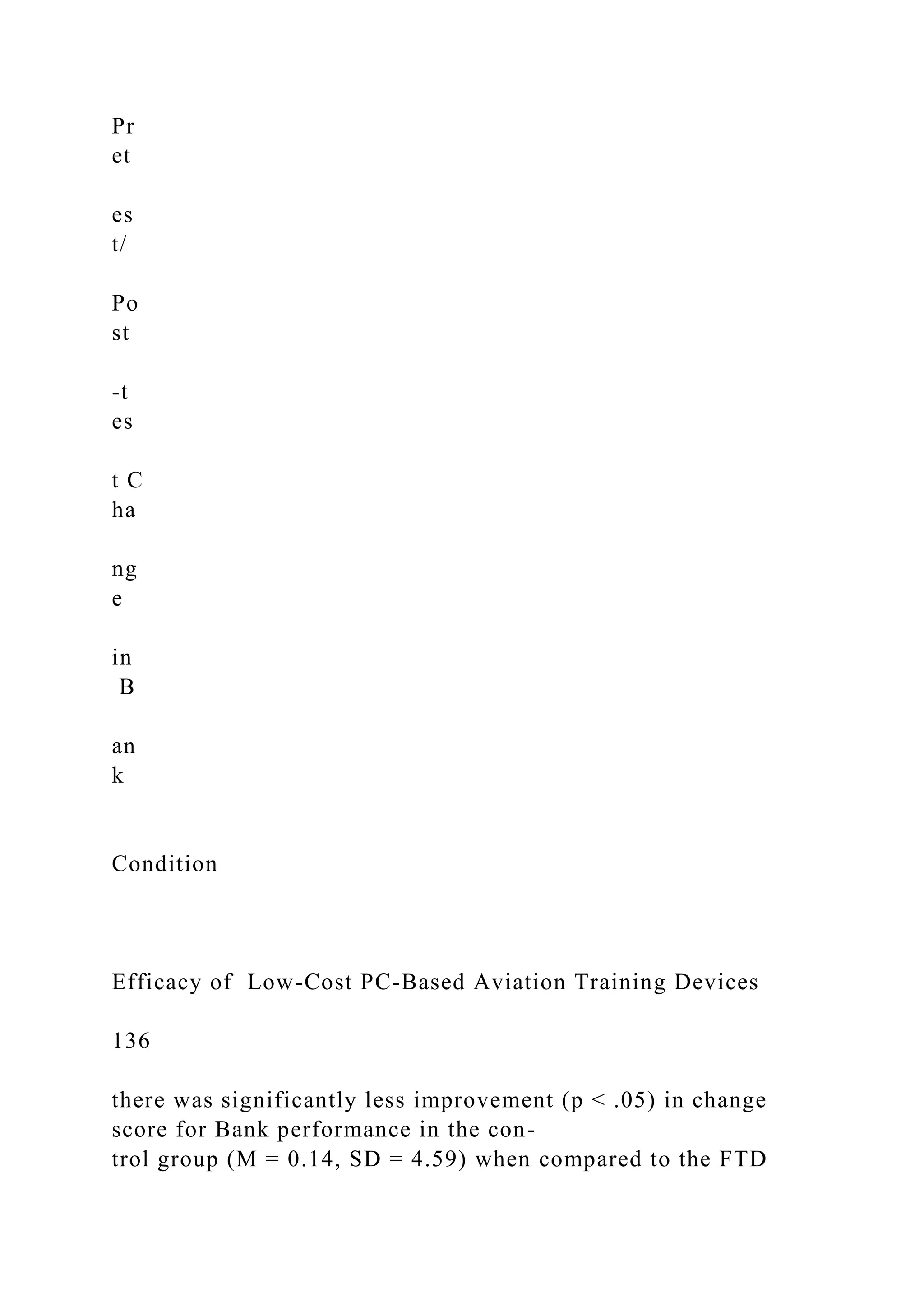 Pr
et
es
t/
Po
st
-t
es
t C
ha
ng
e
in
B
an
k
Condition
Efficacy of Low-Cost PC-Based Aviation Training Devices
136
there was significantly less improvement (p < .05) in change
score for Bank performance in the con-
trol group (M = 0.14, SD = 4.59) when compared to the FTD
 