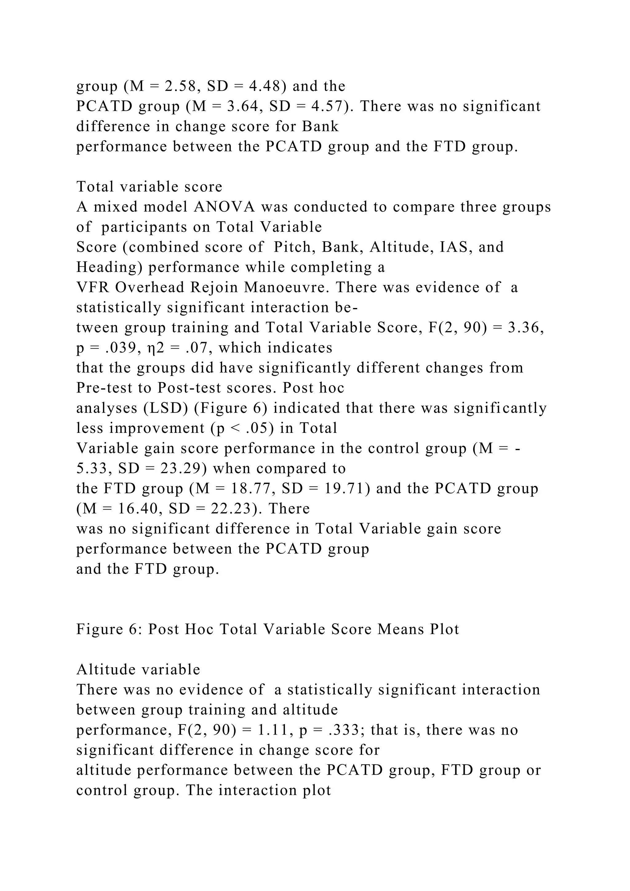 group (M = 2.58, SD = 4.48) and the
PCATD group (M = 3.64, SD = 4.57). There was no significant
difference in change score for Bank
performance between the PCATD group and the FTD group.
Total variable score
A mixed model ANOVA was conducted to compare three groups
of participants on Total Variable
Score (combined score of Pitch, Bank, Altitude, IAS, and
Heading) performance while completing a
VFR Overhead Rejoin Manoeuvre. There was evidence of a
statistically significant interaction be-
tween group training and Total Variable Score, F(2, 90) = 3.36,
p = .039, η2 = .07, which indicates
that the groups did have significantly different changes from
Pre-test to Post-test scores. Post hoc
analyses (LSD) (Figure 6) indicated that there was significantly
less improvement (p < .05) in Total
Variable gain score performance in the control group (M = -
5.33, SD = 23.29) when compared to
the FTD group (M = 18.77, SD = 19.71) and the PCATD group
(M = 16.40, SD = 22.23). There
was no significant difference in Total Variable gain score
performance between the PCATD group
and the FTD group.
Figure 6: Post Hoc Total Variable Score Means Plot
Altitude variable
There was no evidence of a statistically significant interaction
between group training and altitude
performance, F(2, 90) = 1.11, p = .333; that is, there was no
significant difference in change score for
altitude performance between the PCATD group, FTD group or
control group. The interaction plot
 