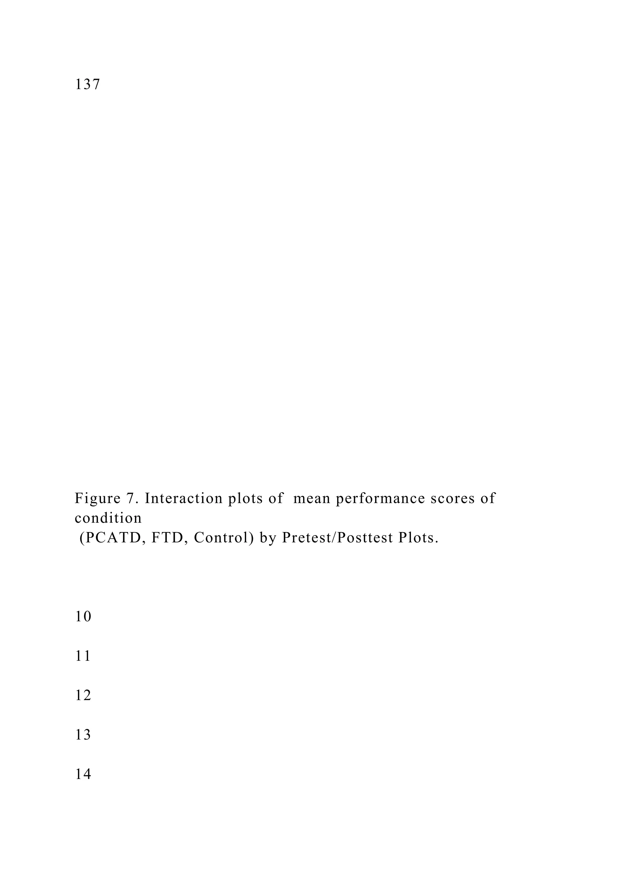 137
Figure 7. Interaction plots of mean performance scores of
condition
(PCATD, FTD, Control) by Pretest/Posttest Plots.
10
11
12
13
14
 
