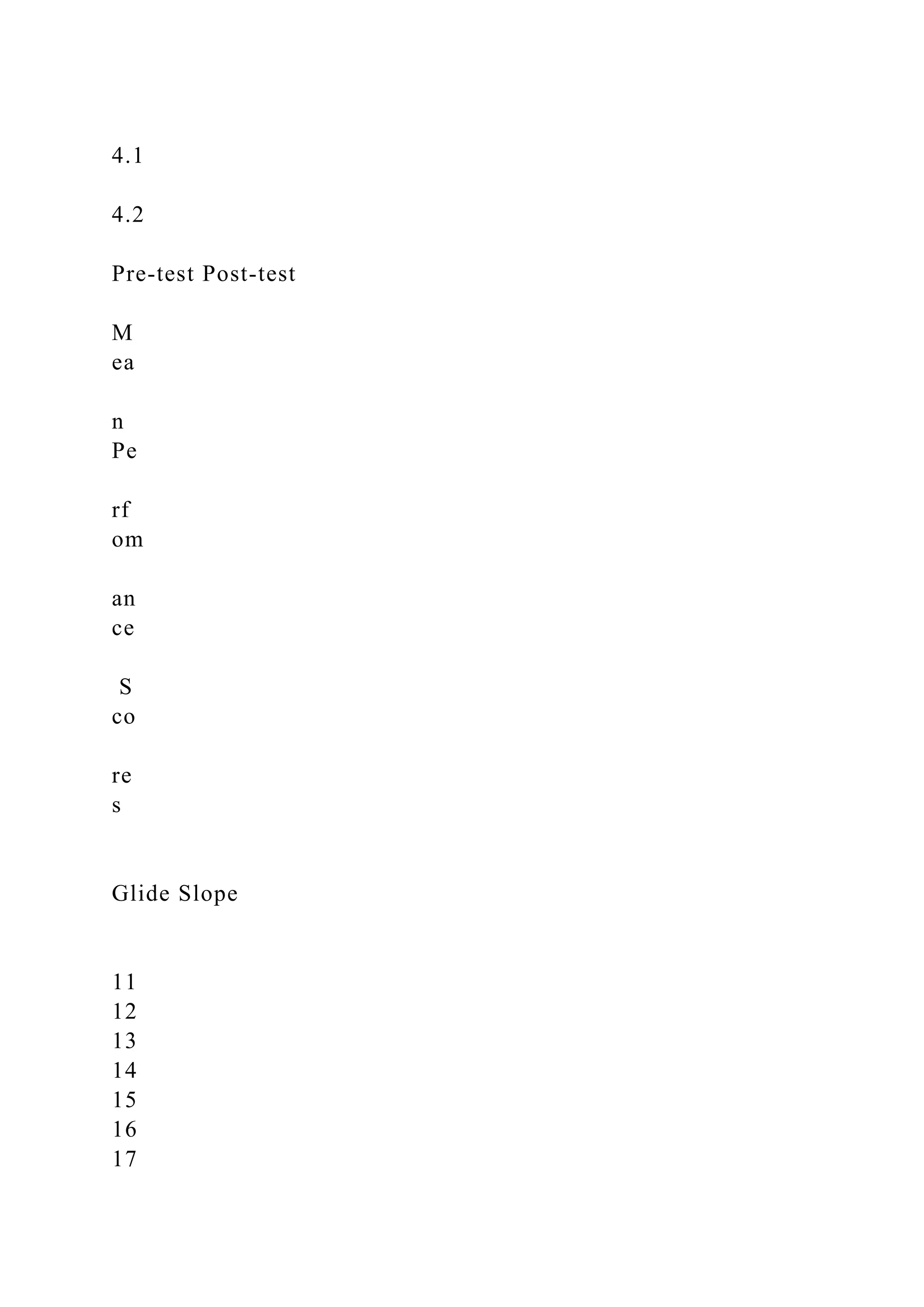 4.1
4.2
Pre-test Post-test
M
ea
n
Pe
rf
om
an
ce
S
co
re
s
Glide Slope
11
12
13
14
15
16
17
 