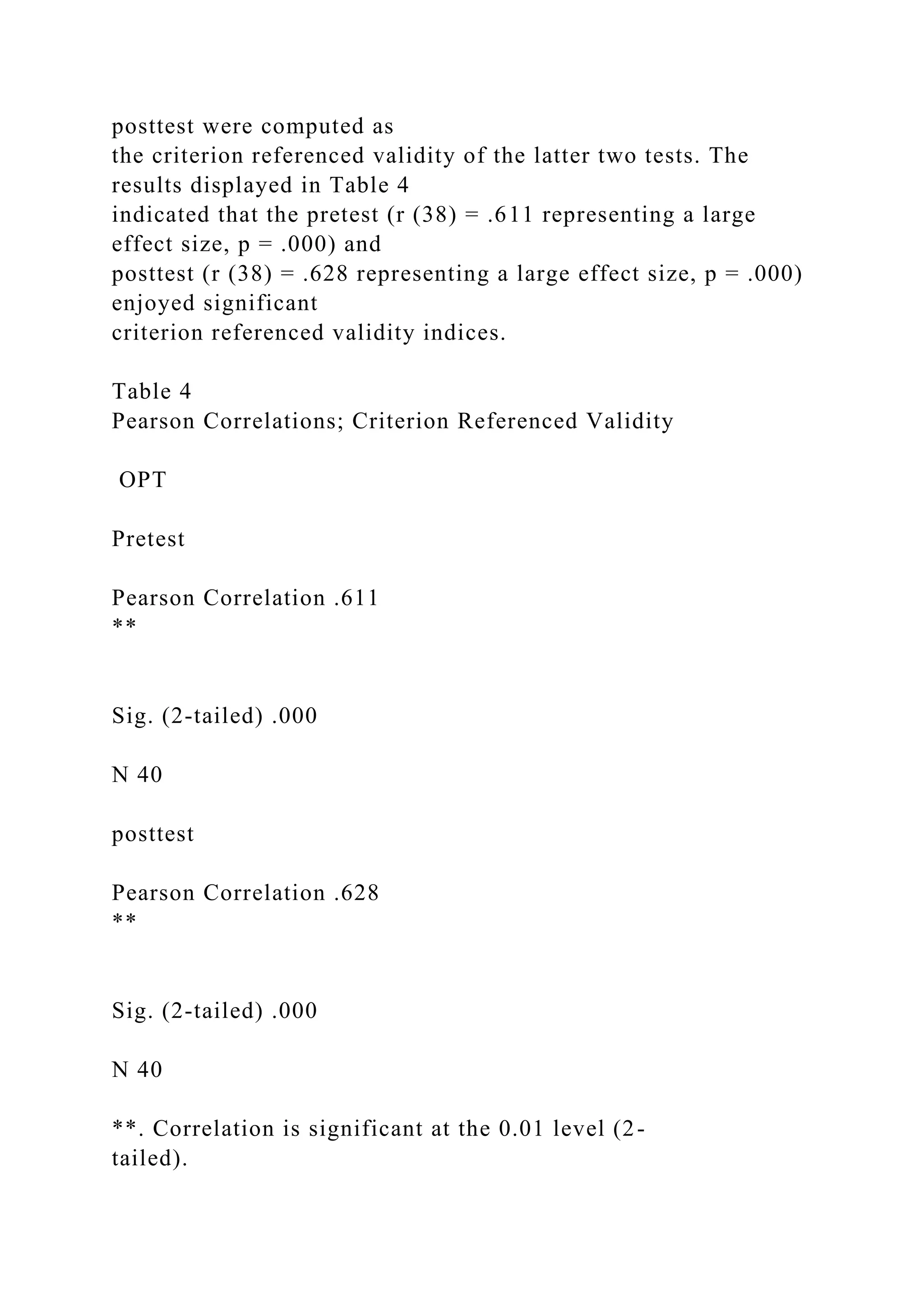 posttest were computed as
the criterion referenced validity of the latter two tests. The
results displayed in Table 4
indicated that the pretest (r (38) = .611 representing a large
effect size, p = .000) and
posttest (r (38) = .628 representing a large effect size, p = .000)
enjoyed significant
criterion referenced validity indices.
Table 4
Pearson Correlations; Criterion Referenced Validity
OPT
Pretest
Pearson Correlation .611
**
Sig. (2-tailed) .000
N 40
posttest
Pearson Correlation .628
**
Sig. (2-tailed) .000
N 40
**. Correlation is significant at the 0.01 level (2-
tailed).
 