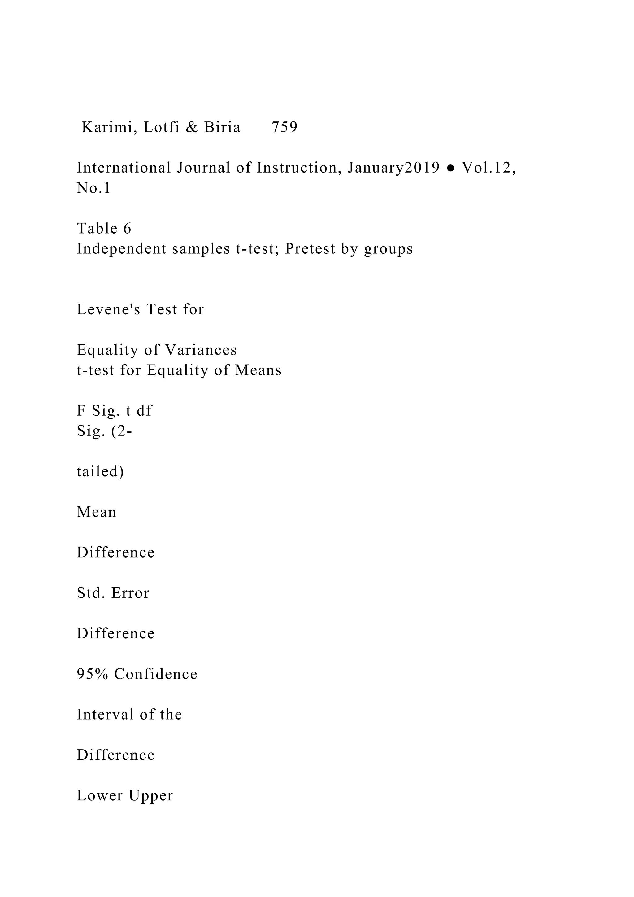 Karimi, Lotfi & Biria 759
International Journal of Instruction, January2019 ● Vol.12,
No.1
Table 6
Independent samples t-test; Pretest by groups
Levene's Test for
Equality of Variances
t-test for Equality of Means
F Sig. t df
Sig. (2-
tailed)
Mean
Difference
Std. Error
Difference
95% Confidence
Interval of the
Difference
Lower Upper
 