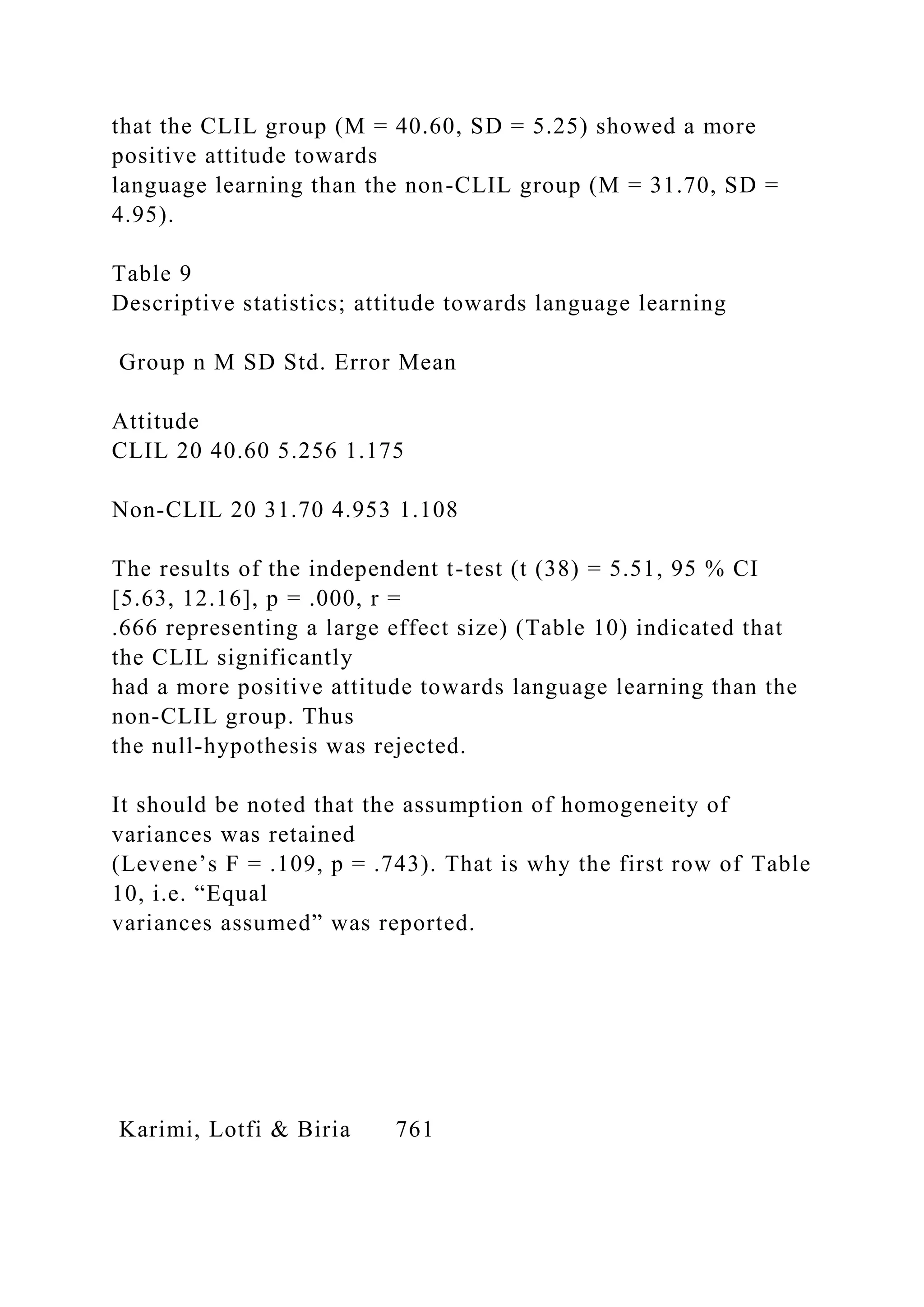 that the CLIL group (M = 40.60, SD = 5.25) showed a more
positive attitude towards
language learning than the non-CLIL group (M = 31.70, SD =
4.95).
Table 9
Descriptive statistics; attitude towards language learning
Group n M SD Std. Error Mean
Attitude
CLIL 20 40.60 5.256 1.175
Non-CLIL 20 31.70 4.953 1.108
The results of the independent t-test (t (38) = 5.51, 95 % CI
[5.63, 12.16], p = .000, r =
.666 representing a large effect size) (Table 10) indicated that
the CLIL significantly
had a more positive attitude towards language learning than the
non-CLIL group. Thus
the null-hypothesis was rejected.
It should be noted that the assumption of homogeneity of
variances was retained
(Levene’s F = .109, p = .743). That is why the first row of Table
10, i.e. “Equal
variances assumed” was reported.
Karimi, Lotfi & Biria 761
 