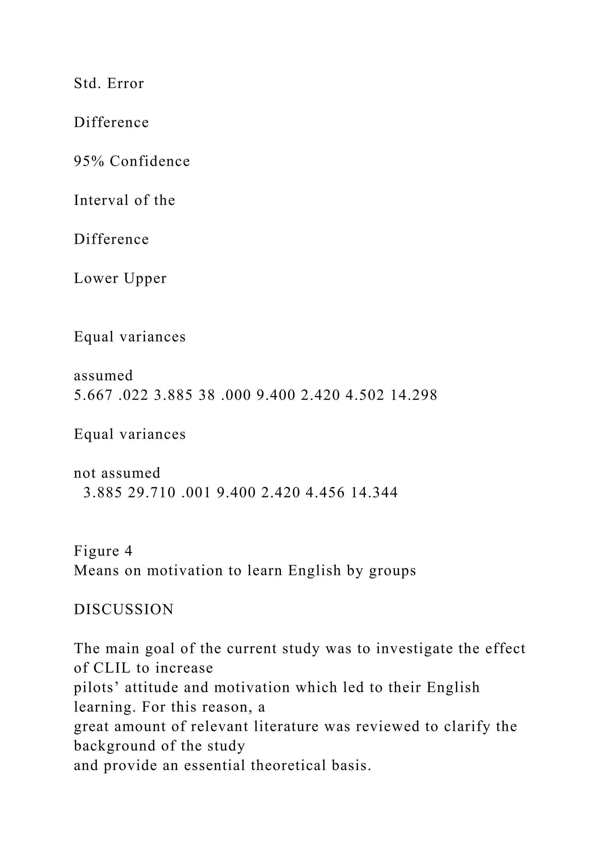 Std. Error
Difference
95% Confidence
Interval of the
Difference
Lower Upper
Equal variances
assumed
5.667 .022 3.885 38 .000 9.400 2.420 4.502 14.298
Equal variances
not assumed
3.885 29.710 .001 9.400 2.420 4.456 14.344
Figure 4
Means on motivation to learn English by groups
DISCUSSION
The main goal of the current study was to investigate the effect
of CLIL to increase
pilots’ attitude and motivation which led to their English
learning. For this reason, a
great amount of relevant literature was reviewed to clarify the
background of the study
and provide an essential theoretical basis.
 