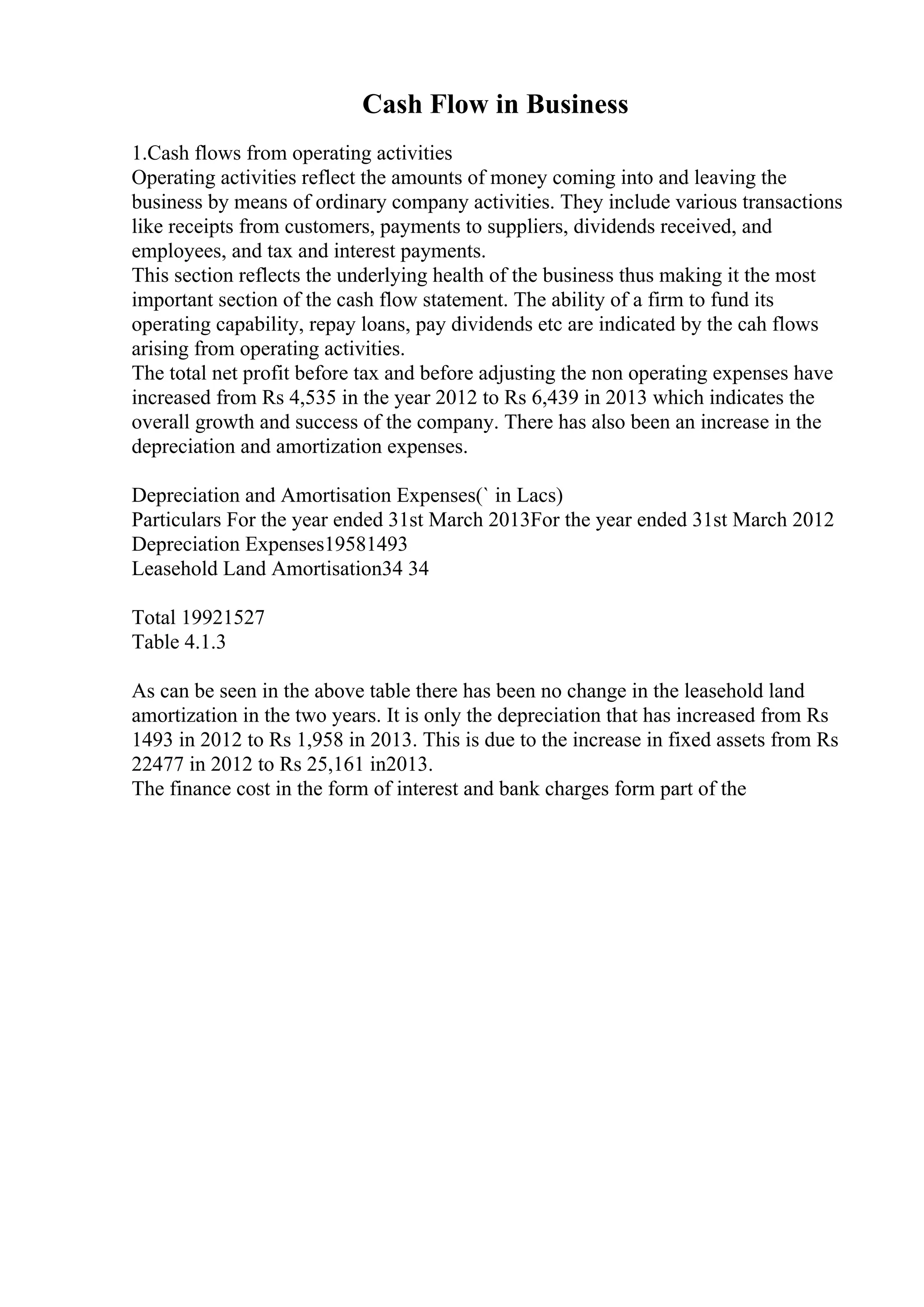 Cash Flow in Business
1.Cash flows from operating activities
Operating activities reflect the amounts of money coming into and leaving the
business by means of ordinary company activities. They include various transactions
like receipts from customers, payments to suppliers, dividends received, and
employees, and tax and interest payments.
This section reflects the underlying health of the business thus making it the most
important section of the cash flow statement. The ability of a firm to fund its
operating capability, repay loans, pay dividends etc are indicated by the cah flows
arising from operating activities.
The total net profit before tax and before adjusting the non operating expenses have
increased from Rs 4,535 in the year 2012 to Rs 6,439 in 2013 which indicates the
overall growth and success of the company. There has also been an increase in the
depreciation and amortization expenses.
Depreciation and Amortisation Expenses(` in Lacs)
Particulars For the year ended 31st March 2013For the year ended 31st March 2012
Depreciation Expenses19581493
Leasehold Land Amortisation34 34
Total 19921527
Table 4.1.3
As can be seen in the above table there has been no change in the leasehold land
amortization in the two years. It is only the depreciation that has increased from Rs
1493 in 2012 to Rs 1,958 in 2013. This is due to the increase in fixed assets from Rs
22477 in 2012 to Rs 25,161 in2013.
The finance cost in the form of interest and bank charges form part of the
 