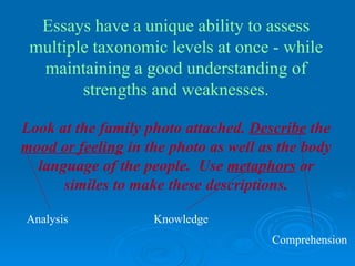 Essays have a unique ability to assess
 multiple taxonomic levels at once - while
  maintaining a good understanding of
        strengths and weaknesses.

Look at the family photo attached. Describe the
mood or feeling in the photo as well as the body
  language of the people. Use metaphors or
      similes to make these descriptions.

Analysis            Knowledge
                                      Comprehension
 