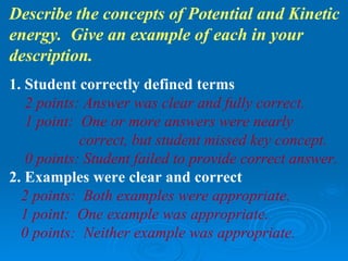 Describe the concepts of Potential and Kinetic
energy. Give an example of each in your
description.
1. Student correctly defined terms
   2 points: Answer was clear and fully correct.
   1 point: One or more answers were nearly
            correct, but student missed key concept.
   0 points: Student failed to provide correct answer.
2. Examples were clear and correct
  2 points: Both examples were appropriate.
  1 point: One example was appropriate.
  0 points: Neither example was appropriate.
 