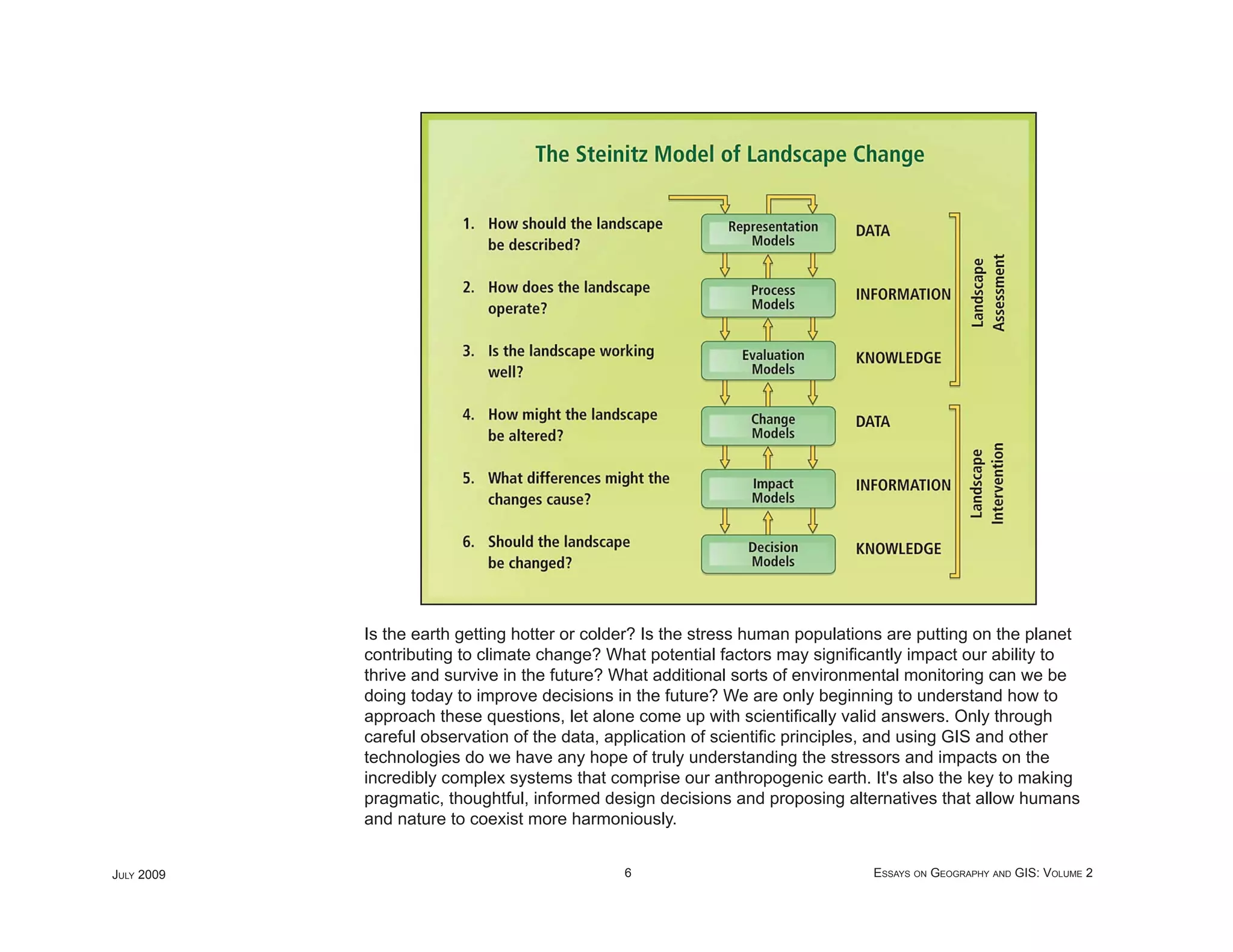 Is the earth getting hotter or colder? Is the stress human populations are putting on the planet
            contributing to climate change? What potential factors may signiﬁcantly impact our ability to
            thrive and survive in the future? What additional sorts of environmental monitoring can we be
            doing today to improve decisions in the future? We are only beginning to understand how to
            approach these questions, let alone come up with scientiﬁcally valid answers. Only through
            careful observation of the data, application of scientiﬁc principles, and using GIS and other
            technologies do we have any hope of truly understanding the stressors and impacts on the
            incredibly complex systems that comprise our anthropogenic earth. It's also the key to making
            pragmatic, thoughtful, informed design decisions and proposing alternatives that allow humans
            and nature to coexist more harmoniously.


JULY 2009                                     6                                 ESSAYS ON GEOGRAPHY AND GIS: VOLUME 2
 