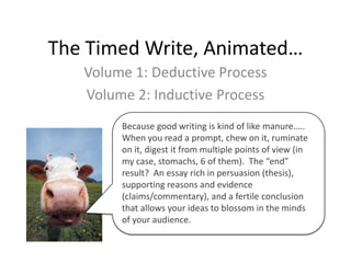 The Timed Write, Animated… Volume 1: Deductive Process Volume 2: Inductive Process Because good writing is kind of like manure….. When you read a prompt, chew on it, ruminate on it, digest it from multiple points of view (in my case, stomachs, 6 of them).  The “end” result?  An essay rich in persuasion (thesis), supporting reasons and evidence (claims/commentary), and a fertile conclusion that allows your ideas to blossom in the minds of your audience.   