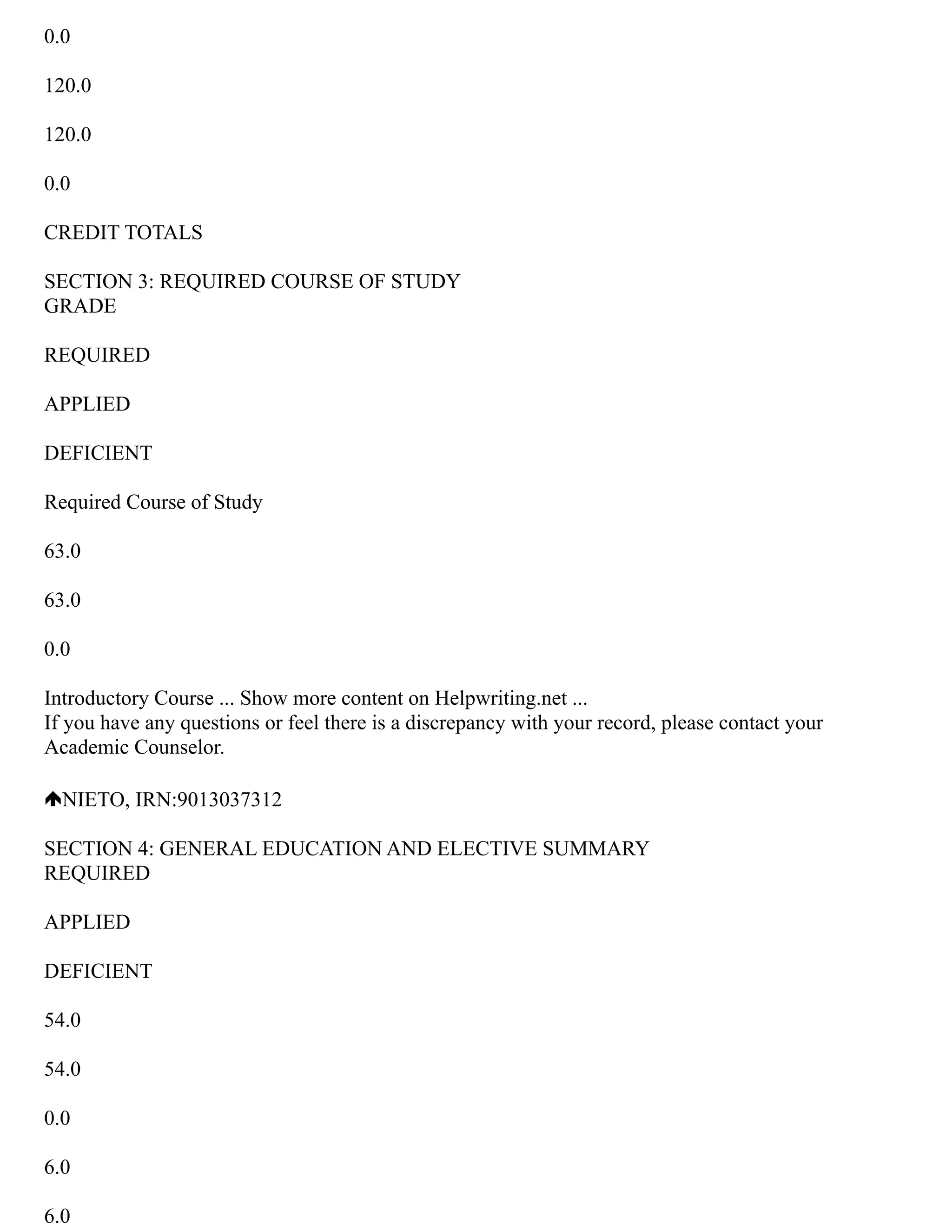 0.0
120.0
120.0
0.0
CREDIT TOTALS
SECTION 3: REQUIRED COURSE OF STUDY
GRADE
REQUIRED
APPLIED
DEFICIENT
Required Course of Study
63.0
63.0
0.0
Introductory Course ... Show more content on Helpwriting.net ...
If you have any questions or feel there is a discrepancy with your record, please contact your
Academic Counselor.
NIETO, IRN:9013037312
SECTION 4: GENERAL EDUCATION AND ELECTIVE SUMMARY
REQUIRED
APPLIED
DEFICIENT
54.0
54.0
0.0
6.0
6.0
 