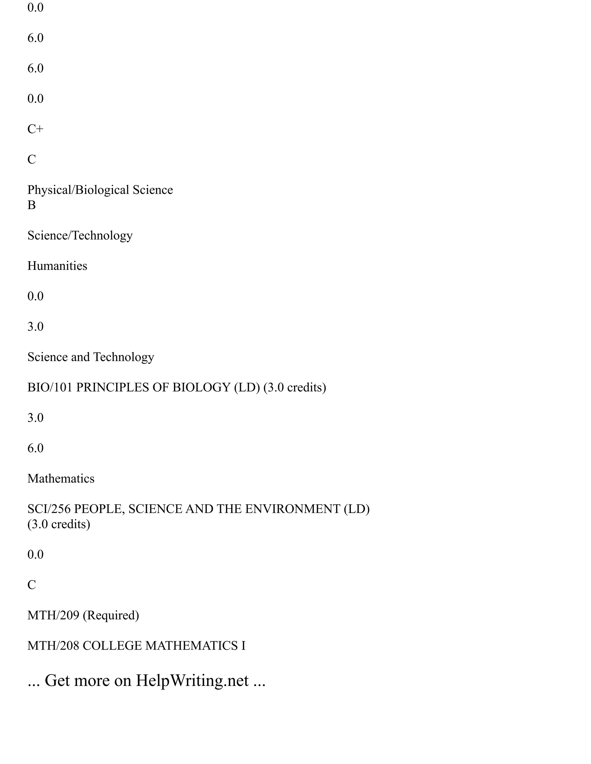 0.0
6.0
6.0
0.0
C+
C
Physical/Biological Science
B
Science/Technology
Humanities
0.0
3.0
Science and Technology
BIO/101 PRINCIPLES OF BIOLOGY (LD) (3.0 credits)
3.0
6.0
Mathematics
SCI/256 PEOPLE, SCIENCE AND THE ENVIRONMENT (LD)
(3.0 credits)
0.0
C
MTH/209 (Required)
MTH/208 COLLEGE MATHEMATICS I
... Get more on HelpWriting.net ...
 