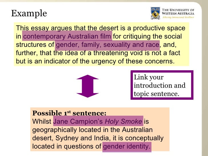 Essay structure art design image
