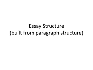 Essay Structure
(built from paragraph structure)
 
