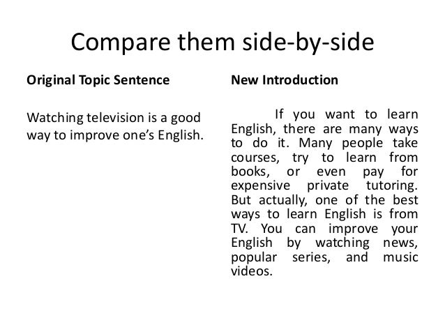 Apa Format Essay Paper Proposal Argument Essay Examples also Important Of English Language Essay Essay Learning English How To Write A Thesis Sentence For An Essay