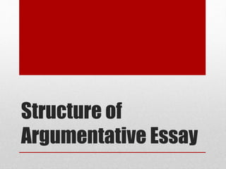 Structure of 
Argumentative Essay 
 