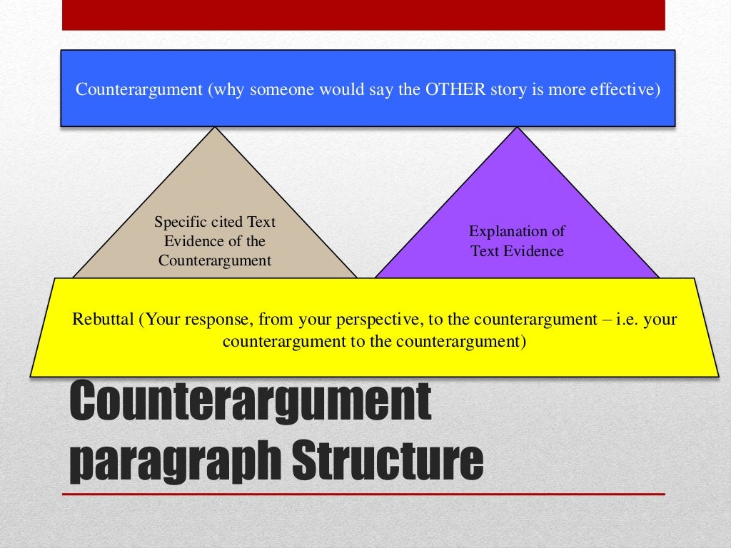 structures of an essay