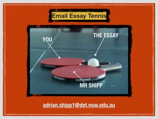 Email Essay Tennis
adrian.shipp1@det.nsw.edu.au
YOU
THE ESSAY
MR SHIPP
 