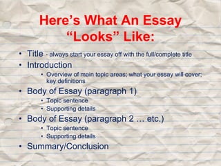 Here’s What An Essay 
“Looks” Like: 
• Title - always start your essay off with the full/complete title 
• Introduction 
• Overview of main topic areas; what your essay will cover; 
key definitions 
• Body of Essay (paragraph 1) 
• Topic sentence 
• Supporting details 
• Body of Essay (paragraph 2 … etc.) 
• Topic sentence 
• Supporting details 
• Summary/Conclusion 
 