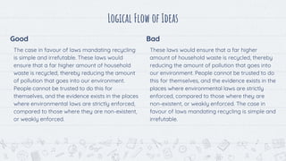 Good
The case in favour of laws mandating recycling
is simple and irrefutable. These laws would
ensure that a far higher amount of household
waste is recycled, thereby reducing the amount
of pollution that goes into our environment.
People cannot be trusted to do this for
themselves, and the evidence exists in the places
where environmental laws are strictly enforced,
compared to those where they are non-existent,
or weakly enforced.
Logical Flow of Ideas
Bad
These laws would ensure that a far higher
amount of household waste is recycled, thereby
reducing the amount of pollution that goes into
our environment. People cannot be trusted to do
this for themselves, and the evidence exists in the
places where environmental laws are strictly
enforced, compared to those where they are
non-existent, or weakly enforced. The case in
favour of laws mandating recycling is simple and
irrefutable.
 