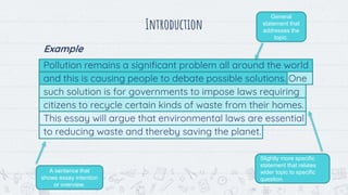 Introduction
Example
Pollution remains a significant problem all around the world
and this is causing people to debate possible solutions. One
such solution is for governments to impose laws requiring
citizens to recycle certain kinds of waste from their homes.
This essay will argue that environmental laws are essential
to reducing waste and thereby saving the planet.
General
statement that
addresses the
topic.
Slightly more specific
statement that relates
wider topic to specific
question.
A sentence that
shows essay intention
or overview.
 