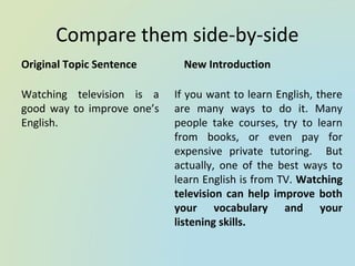 Compare them side-by-side
Original Topic Sentence
Watching television is a
good way to improve one’s
English.
New Introduction
If you want to learn English, there
are many ways to do it. Many
people take courses, try to learn
from books, or even pay for
expensive private tutoring. But
actually, one of the best ways to
learn English is from TV. Watching
television can help improve both
your vocabulary and your
listening skills.
 