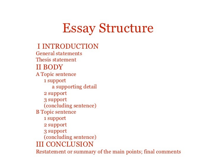 summary of essay structure