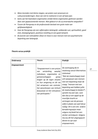 Essay studiereis New York City 2011
27
 Wees tevreden met kleine stapjes; we praten over processen en
cultuurveranderingen. Deze zijn niet te realiseren in een of twee jaar.
 Soms zijn het kwetsbare organisaties omdat kleine organisaties gedreven worden
door zeer gepassioneerde mensen. Wat gebeurt er als zij onverwachts wegvallen?
 Tussen de Peergroep en de professionals bestaat een grote mate van
gelijkwaardigheid.
 Voor de Peergroep zijn een vijftal pijlers belangrijk: voldoende rust, spiritualiteit, goed
eten, beweging/sport, positieve instelling en een goed netwerk.
 De functie van rolmodellen (Door en Voor) is voor mensen met een psychiatrische
beperking zeer belangrijk.
Theorie versus praktijk
Onderwerp Theorie Praktijk
Empowerment
“Empowerment is een proces
van versterking waarbij
individuen, organisaties en
gemeenschappen greep
krijgen op de eigen situatie
en hun omgeving en dit via
het verwerven van controle,
het aanscherpen van kritisch
bewustzijn en het stimuleren
van participatie.”
De overtuiging die ik
meekreeg vanuit Alternatives
Unlimited:
“Niet de maatschappij moet
zich aanpassen aan mensen
met een beperking maar de
vraag: “mensen met een
beperking wat hebben jullie
de maatschappij te bieden?”,
spreekt mij zeer aan. Juist
dan doe je een appel op de
innerlijke kracht en
vermogen van de persoon
zelfij in plaats van wat heb je
nodig). Dit is een iets andere
benaderingswijze maar
volgens mij biedt het een
sterker vertrekpunt. Volgens
mij zou dit het uitgangspunt
dienen te zijn voor
empowerment.
 