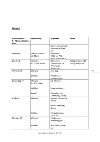 Essay studiereis New York City 2011
34
Bijlage 2
Week schedule
7-14 februari in New
York
Dagindeling Afspraken Acties
Auto is gehuurd voor
8 februari Budget
Car
Maandag 7 Vertrek Schiphol
10.13 uur
Aankomst
13.00 uur NYC
Hotel Milford Plaza
Dinsdag 8 Hele dag
07.00 uur vertrek
Alternatives
Unlimited Inc. in
Withinsville
Massachutes
Auto halen om 7.00
uur bij Budgetcar
Woensdag 9 Ochtend
Middag
Vrije dag
Werken aan
verslaglegging
Donderdag 10 Ochtend
09.30 – 11.00
Middag
Avond
Job Path Inc.
Howie the Harp
Zakendiner met
Community Access
Vrijdag 11 Ochtend
Middag
Housing Community
Access
Work Community
Access
YAI Network om
16.00 uur
Zaterdag 12 Ochtend
Middag
Werken aan
verslaglegging
Beth Mount 12.00
uur
 