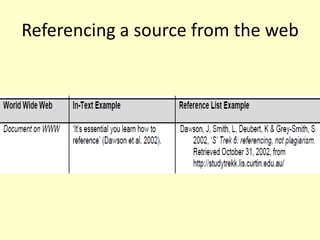 Referencing a source from the web
 