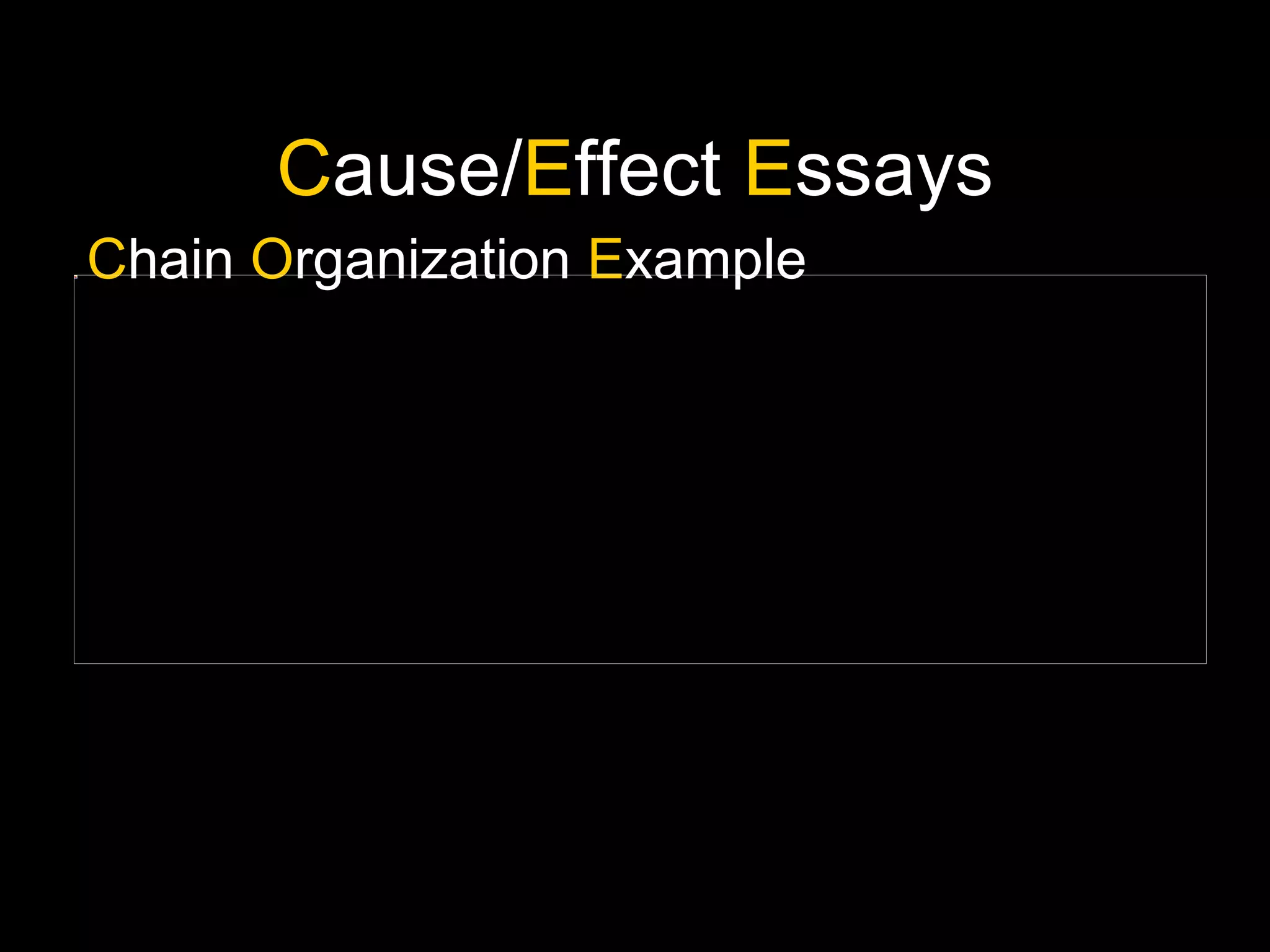 C ause/ E ffect  E ssays C hain  O rganization  E xample 