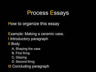 how to organize an essay